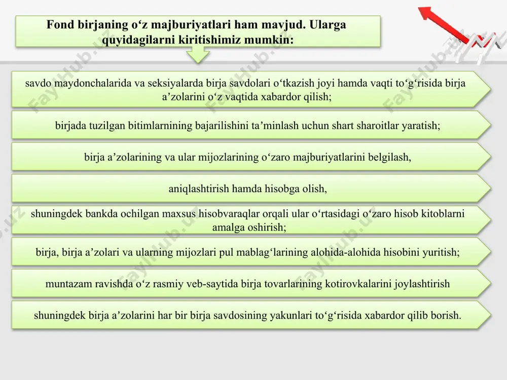 riyatlariga ega. ushbu huquqlar investitsiya fondi ustavida belgilanadi. ammo, investitsiya fondi faoliyatida ayrim huquqlarga ega emasligini koʻrishimiz mumkin. masalan: korporativ va infratuzilma obligatsiyalarini, shuningdek imtiyozli aksiyalarni chiqarish; fond sof aktivlarining 10 foizidan ortigʻini bir emitentning qimmatli qogʻozlariga yoki masʼuliyati cheklangan jamiyatning ulushiga investitsiyalash; toʻlanishi lozim boʻlgan qarzning jami hajmi kredit va (yoki) qarz bitimi imzolanadigan sanadagi holatga koʻra investitsiya fondi sof aktivlari qiymatining 15 foizidan oshib ketgan taqdirda kredit va (yoki) qarz mablagʻlarini jalb etish. kredit va (yoki) qarz muddati uch oydan oshib ketmasligi kerak; tashkiliy-huquqiy shakli oʻz ishtirokchilarining qoʻshimcha ja­vob­­garligini nazarda tutadigan yuridik shaxslarning qimmatli qogʻoz­lariga investitsiyalarni amalga oshirish; boshqa investitsiya fondlarining aksiyalarini olish va ularga ega boʻlish; transfer-agent – qimmatli qogʻozlarga boʻlgan huquqlarni hisob­ga olish tizimiga taalluqli hujjatlarning qabul qilinishi, ularga ishlov berilishi va ularning oʻtkazilishi boʻyicha xizmatlar koʻrsatuvchi yuridik shaxsdir. diler – fond birja bitimlarini oʻz nomidan va oʻz hisobidan tuzuv­chi birja aʼzosidir. market-meyker – fond birja …