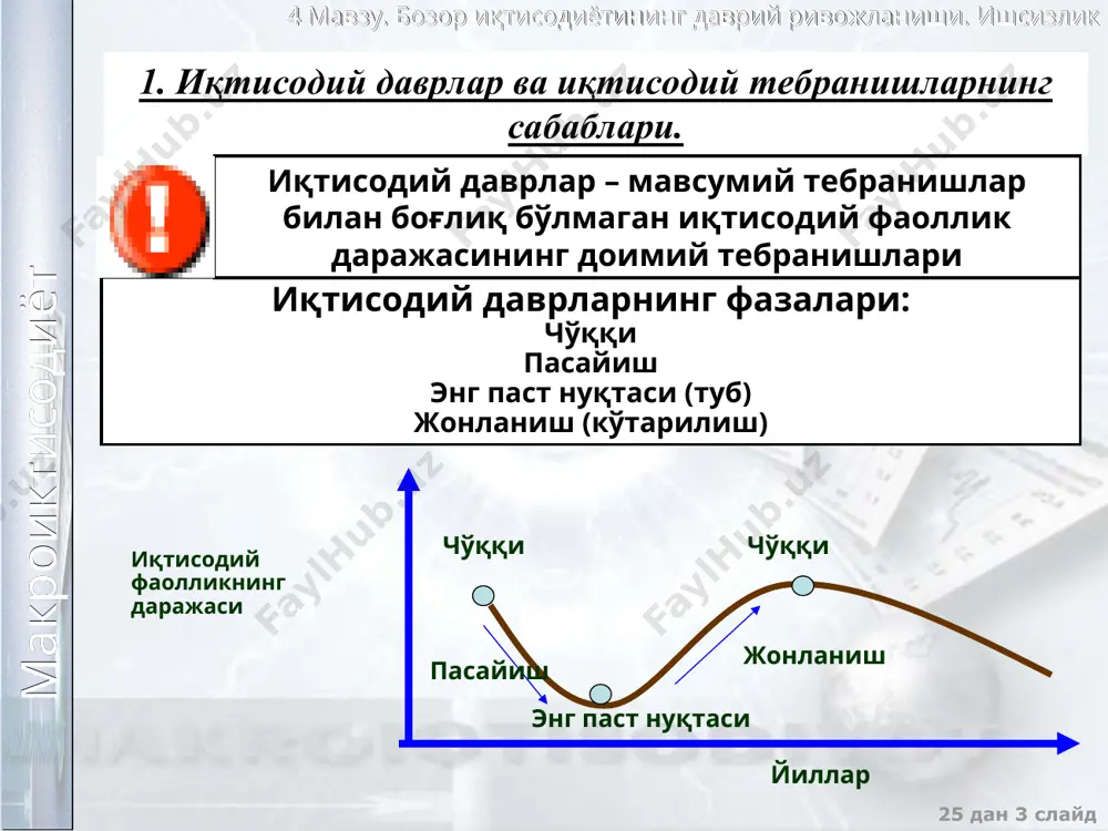 ta'siri uzoq muddatli foydalanish uchun tovarlarni ishlab chiqaradigan tarmoqlarda bilinadi. aksincha qisqa muddatli foydalanish uchun tovarlarni ishlab chiqaradigan tarmoqlarga iqtisodiy davrlarning ta'siri kuchsiz bo'ladi. makroiktisodiyot 4 mavzu. bozor iqtisodiyotining davriy rivojlanishi. ishsizlik 25 dan * slayd 2. ishsizlik tushunchasi va ishsizlik darajasining o'lchanishi ishchi kuchi ish bilan bandlar ishsizlar ishsizlik – iqtisodiyotda mehnatga bo'lgan taklifining uning talabidan ortiqligi ishchi kuchi – ishlayotgan va faol ish qidirayotgan mehnatga layoqatli aholidir mehnatga layoqatli ishlamayotgan, lekin faol ish qidirayotgan aholi bozor iqtisodieti sharoitida 100 % ish bilan bandligini ta'minlash mumkin emas. “to'la bandlik” tushunchasi ma'lum darajadagi ishsizlikning bo'lishiga yo'l qo'yadi va bu ishsizlikning darajasi normal deb hisoblanadi (ishsizlikning tabiiy darajasi). mehnatga layoqatli ishlayotgan aholi makroiktisodiyot 4 mavzu. bozor iqtisodiyotining davriy rivojlanishi. ishsizlik ishsizlikning turlari friktsion ishsizlik yashirin ishsizlik tarkibiy ishsizlik davriy ishsizlik makroiktisodiyot 4 mavzu. bozor iqtisodiyotining davriy rivojlanishi. ishsizlik 25 dan * slayd friktsion ishsizlik bu ishsizlik ish qidirish yoki kutish bilan …