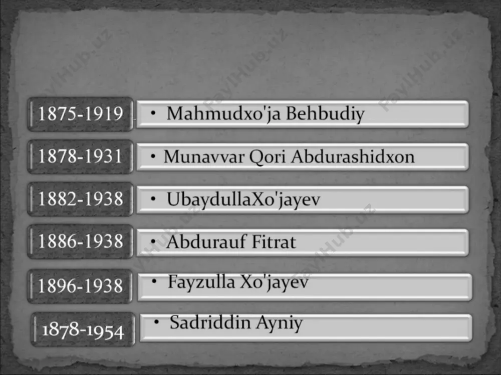 ilk demokratik davlatchilik uchun kurash. turkiston muxtoriyati - Page 3