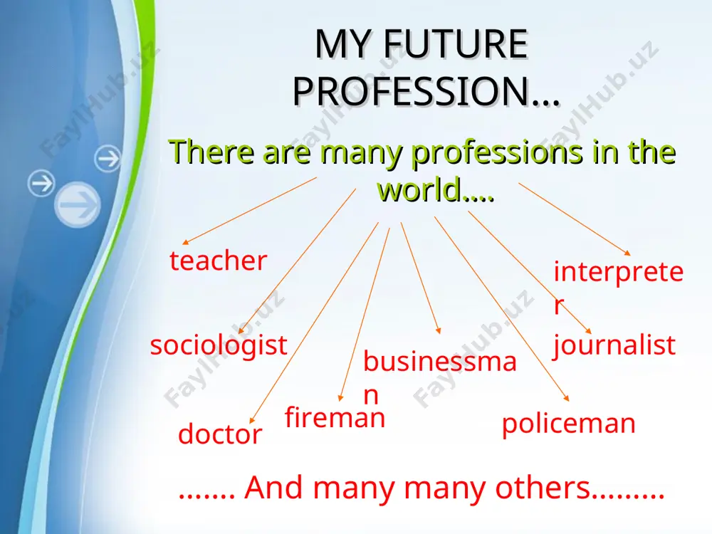 my future profession - Page 3