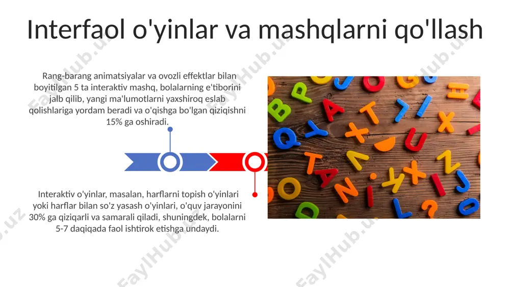 zlarni o'rganish va ularning ma'nolarini tushunishda yordam beradi, bunda leksika boyligini 20% ga oshirish mumkin. youtube'dagi ta'lim videolari va onlayn testlar orqali o'quvchilarning bilimlarini baholash va darslarni 3 ta bosqichga bo'lib, har bir bosqichda 10 tadan test savollarini ishlatish mumkin. onlayn resurslardan foydalanish muloqot va hamkorlikni ta'minlash onlayn o'qitishda 2-3 nafar o'quvchi guruhlarini tashkil qilish, ularga birgalikda topshiriqlar bajarish va o'zaro fikr almashish imkoniyatini berish muloqot va hamkorlikni kuchaytiradi. har bir darsda kamida 15 daqiqa vaqt ajratib, o'quvchilarning fikrlarini bilish, ularning savollariga javob berish va muloqotni rag'batlantirish muhim ahamiyat kasb etadi. individual va guruhdagi ishlarni muvozanatlashimiz kerak. o'quvchilarning yosh xususiyatlarini hisobga olish 8-10 yoshli o'quvchilarda mustaqil ishlash ko'nikmasini rivojlantirishga e'tibor qaratish, ularga onlayn platformalardagi topshiriqlarni bajarishda yordam berish, har bir bosqichdagi muvaffaqiyatlarini rag'batlantirish muhimdir. o'quvchilarning individual o'rganish templarini hisobga olib, shaxsiylashgan ta'lim dasturlarini yaratish, ya'ni 20% tez o'rganuvchi, 60% o'rtacha va 20% sekin o'rganuvchilar uchun alohida materiallar tayyorlash maqsadga muvofiqdir. …