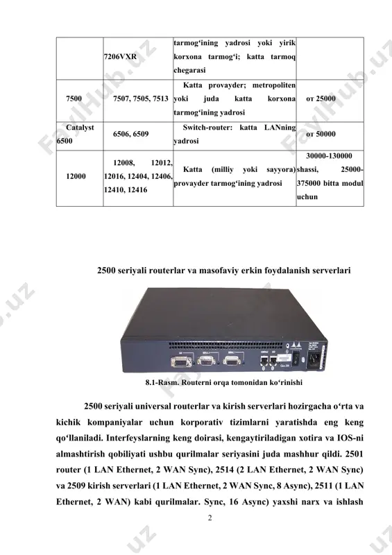 eyslarning keng doirasi, kengaytiriladigan xotira va ios-ni almashtirish qobiliyati ushbu qurilmalar seriyasini juda mashhur qildi. 2501 router (1 lan ethernet, 2 wan sync), 2514 (2 lan ethernet, 2 wan sync) va 2509 kirish serverlari (1 lan ethernet, 2 wan sync, 8 async), 2511 (1 lan ethernet, 2 wan) kabi qurilmalar. sync, 16 async) yaxshi narx va ishlash koeffitsientiga ega, ammo ularning monoblok dizayni tezkor mijoz tomonidan talab qilinadigan tezkor konfiguratsiyani oʻzgartirishga imkon bermaydi. 8.2. 1600 seriyali routerlar cisco 1600 - bu internetga ulanish va ofis intranetida samarali ishlash qobiliyatini ta'minlaydigan kichik biznes uchun moʻljallangan yangi router seriyasidir. 8.3. rasm1600 seriyali router cisco korporatsiyasi tomonidan taqdim etilgan cisco 1600 uskunalari isdn kanallari yoki odatdagi sinxron yoki asinxron aloqa kanallari yordamida korporativ tarmoq ichida ishonchli aloqani ta’minlaydi. cisco 1600 routerlar oilasiga quyidagilar kiradi: cisco 1601, quyidagi slotlarga ega: ethernet uchun, ketma-ket va wic bilan aloqa (wan interfeys kartasi); cisco 1603, quyidagi slotlarga …