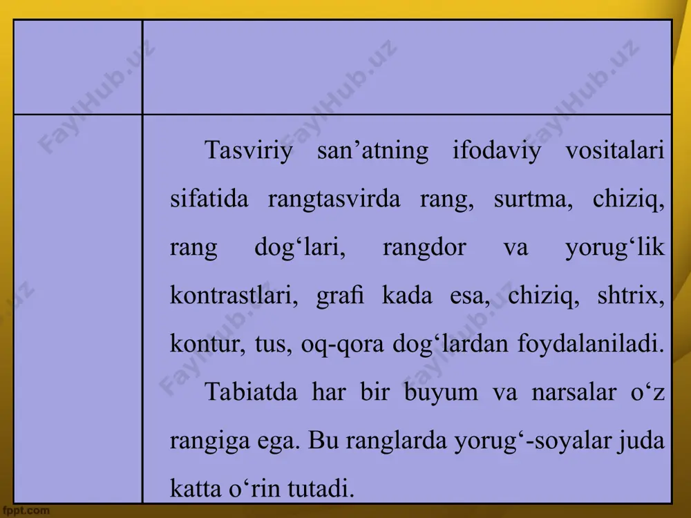 tasviriy san’atning ifoda vositalari haqida suhbat 5 - sinf - Page 4