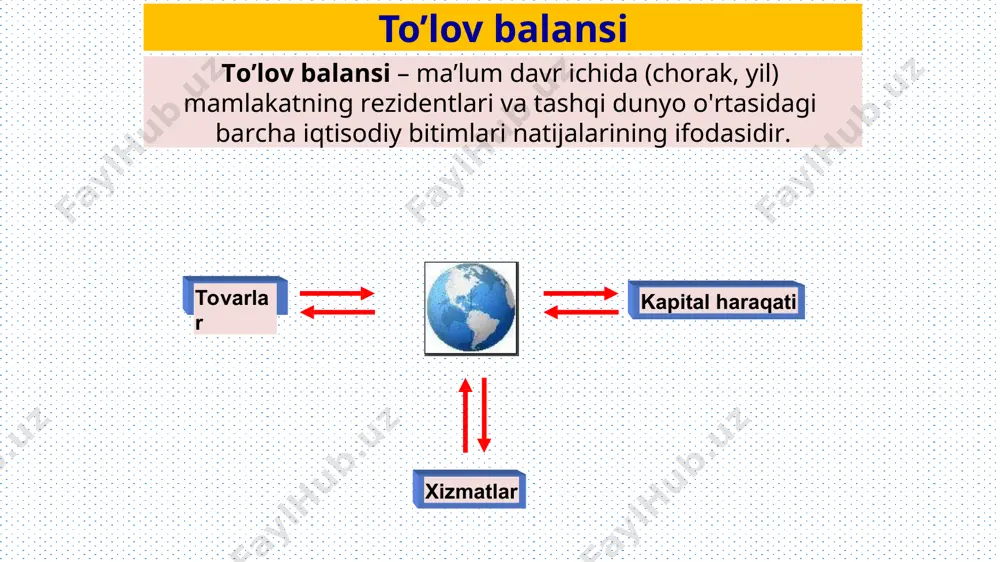 aro hisob-kitoblarni amalga oshirish tartib va qoidalari; 5. valyuta yordamida tartiblash va nazorat qilish tizimi: 6. valyuta munosabatlarini tartibga solib turuvchi va jahon valyuta tizimining barqaror faoliyatini ta'minlovchi xalqaro tashkilotlar tizimi (xalqaro valyuta fondi, umumjahon banki). davomi hozirgi zamonda xalqaro hisob-kitoblarda va kreditlashda uch ko'rinishdagi pul vositalari ishlatiladi: oltin - o'zining asosiy to'lov, hisob-kitob vosita xususiyatini yo'qotgan bo'lsada, ko'pchilik mamlakatlarda valyuta rezervlarining sezilarli qismini tashkil etadi, muhim tashqi savdo operasiyalariga xizmat qilish va kreditlarni kafolatlash uchun ishlatiladi; jahon savdosida asosiy o'rin tutuvchi rivojlangan mamlakatlarning milliy valyutalari: aqsh dollari, evropa ittifoqi evrosi, ingliz funt sterlingi, shveytsariya franki, yaponiya yenasi va boshqalar; xalqaro pul birliklari (sdr, ekyu, evro) - milliy valyutalardan farqli ravishda banknotalar ko'rinishidagi naqd pulsiz hisob-kitoblar uchun ishlatiladi. uni ishlatish sharti - shu pul vositalarini muomalaga chiqargan tashkilotga a'zo bo'lgan mamlakatlar markaziy banklarning maxsus hisoblarga yozib qo'yish yo'li bilan amalga oshiriladi. nominal almashtirish kursining omillari real valyuta kursi ikkala mamlakatdagi …