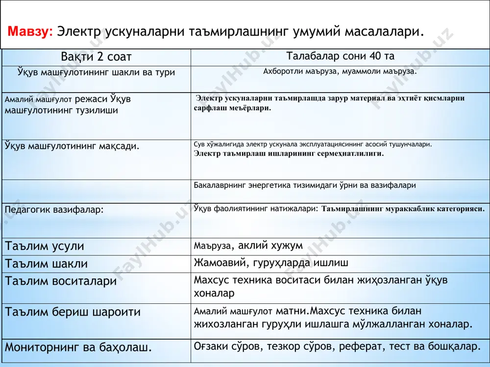 600а гача ток кучига мўлжалланган қайта улагичлар куч тақсимлаш пунктлари 600а гача ток кучига мўлжалланган 0,4 кв кучланишли ток ўзгарувчи симлар электр ёй ёрдамида пайвандлаш учун электр пайвандлаш ускуналари кучланиши 10,5 кв гача бўлган сиғимли қурилмалар электрокарлар 60 24 144 96 144* 36 72 60 72 120 180 24 48 36 48 10 8 36 36 36 12 12 6 2 12 - 6 6 6 6 материаллар ўлчов бирлиги материал сарфи капитал ре- монт учун жорий ре- монт учун изоляция материаллари кипер лента миткаль лента изоляцион картон линкосин найча эгилувчан миканит м м кг м кг 27,1 0,026 0,287 1,57 0,01 6,8 0,006 0,08 0,4 0,002 пазларга куйиладиган поналар комплектлар 1 0,1 симлар ва буюмлар чулғамбоп мис урнатиладиган сим кабел учликлари подшипниклар махкамлаш буюмлари электр чуткалар кг м комплектлар дона кг комплектлар 4,87 2,99 1 2 0,03 1 - 0,75 0,5 1 0,01 0,4 рангли металлар ва котишмалар латунь …