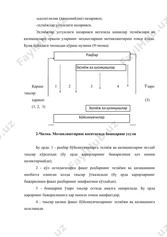 риш, ҳаттоки у тўғри ёки нотўғри, ёҳуд янглишган ҳолларда ҳам. бу мотивлаштириш модели раҳбар билан ходим ўртасидаги муносабатни таҳлил қилиш ва унга устуворлик беришга асосланади. мотивлаштиришни қуйидаги усуллари қўлланилади: -пулни рағбатлантириш ва мукофотлаш сифатида ишлатиш; -жазолаш; -рақобатни кучайтириш; -иш орқали мотивлаштириш; -ютуқни тан олиш ва тақдирлаш; -ходимларни ўқитиш ва юксалтириш; -салбий таъсирни чеклаш ва меъёрлаш; -гуруҳ меҳнатини мукофотлаш ва рағбатлантириш; -ходимларни бошқариш ишларига жалб этиш ва ҳк. мотивлаштириш назариялари америкалик руҳшунос абрахам маслоу хх асрнинг 40-йилларида ўзининг эҳтиёжлари устунлиги назариясини яратиб, кишилар ўз мотивлари жараёнида эҳтиёж ва қизиқишнинг 5 турига таянадилар деди. унинг эҳтиёжлар иерархияси қуйидаги кўринишга эга (13-чизма): ўзлигини исботлаш ҳурматга эҳтиёж эътиқод ва кишилар билан алоқадорликка эҳтиёж иккиламчи эҳтиёжлар хавфсизликка бўлган эҳтиёж физиологик эҳтиёжлар бирламчи эҳтиёжлар 6-чизма. мотивация босқичлари (а. маслоу бўйича) биринчи ўриндаги эҳтиёжлар - бу базис эҳтиёжлар, яъни яшашни таъминлаш учун зарур бўлган эҳтиёжлар. а. маслоунинг фикрича, инсон, энг аввало ана шу базис эҳтиёжларини қондириш учун …