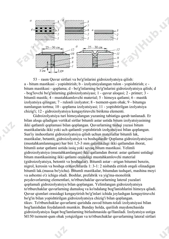 betantit, gidroizolyatsiya va boshqalardir qoplama gidroizolyatsiyasi (mustahkamlanmagan) har biri 1,5-3 mm qalinlikdagi ikki qatlamdan iborat, bitumli astar qatlami ustida issiq yoki sovuq bitum mastikasi. yelimli gidroizolyatsiya (mustahkamlangan) ikki qatlamdan iborat: astar qatlami ustidagi bitum mastikasining ikki qatlami orasidagi mustahkamlovchi material (gidroizolyatsiya, betontit va boshqalar). bitumli astar - erigan bitumni benzin, nigrol, kerosin va boshqa erituvchilarda 1: 3-1: 2 nisbatda eritish orqali olinadigan bitumli lak.(massa bo'yicha). bitumli mastikalar, bitumdan tashqari, mashina moyi va asbestni o'z ichiga oladi. boshlar, prefabrik va yig'ma-monolitik poydevorlarning elementlari, to'rtburchaklar quvurlarning lateral yuzalari qoplamali gidroizolyatsiya bilan qoplangan. yelimlangan gidroizolyatsiya to'rtburchaklar quvurlarning dumaloq va ko'ndalang bog'lanishlarini himoya qiladi. quvur qismlari orasidagi kengaytirish bo'g'inlari ichida joylashgan kengaytiruvchi bo'g'in bilan yopishtirilgan gidroizolyatsiya chizig'i bilan qoplangan. tikuv. to'rtburchaklar quvurlarni qurishda zavod bitum-tolali izolyatsiyasi bilan bog'lanishdan foydalanish mumkin. bunday holda, qurilish maydonchasida gidroizolyatsiya faqat bog'lamlarning birlashmasida qo'llaniladi. izolyatsiya ustiga m150 tsement-qum ohak yotqizilgan va to'rtburchaklar quvurlarning lateral sirtlari asbest-sement himoya plitalari bilan …
