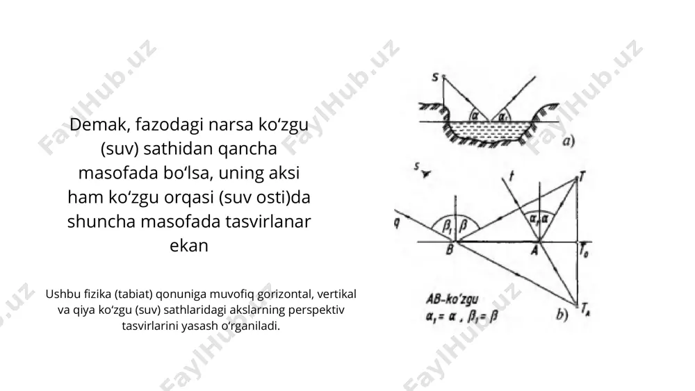 perspektivada akslar - Page 3
