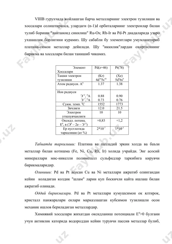 pt0 + 4h+5no3 + 18hcl 3h2[pt+4cl4] + 4n+2o + 8h2o агар ишкорий металларнинг гидроксидлари (шунингдек цианидлари, сульфидлари) билан биргаликда кушиб киздирилса кислород ёки бошка кучли оксидловчилар таъсирида тегишли анион-комплексларни хосил килади: pt + 6koh(каттик) + o2 k2[pt(oh)] + 2k2o бу металлар уз сиртига газ холидаги водородни сингдириб олиш (ютиш) хоссасига эга. 1 хажм pd узига 900 хажм водородни ютади. pt камрок водородни ютади. уларнинг бу хоссаларидан фойдаланиб водород электроди (pt/h2) h+(h2so4) ясалади ва купчилик гидрогенлаш, водород билан кайтариш реакцияларида катализаторлар сифатида ишлатилади. жуда пассив металлар булгани учун pd ва pt купчилик коррозияга чидамли лаборатория жихозлари, озик-овкат саноати асбоб ускуналари ишлаб чикишда фойдаланилади. эримайдиган (инерт) электродлар (электролиз учун) тайёрланади. pt ва pd купчилик заргарлик буюмлари ишлаб чигаришда ишлатилади. оксидланиш даражаси +2 ва +4 булган бирикмалари бу металларнинг энг куп таркалган бирикмалари +2 ва +4 оксидланиш даражаларида булиб, улар асосан текис квадрат ва октаэдрик тузилишли булиб, координацион сони 4 ва 6 булади. …