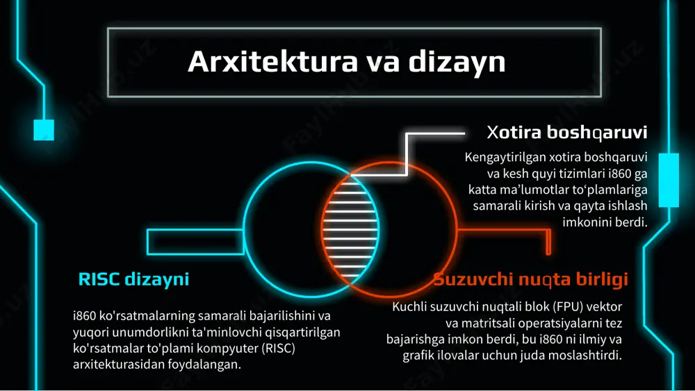 edi, ammo oxir-oqibat texnologiya rivojlanib borishi bilan bag'ishlangan grafik protsessorlari (gpi) bilan mos kelardi. afzalliklari va kamchiliklari afzalliklari yuqori ishlash, ilg'or arxitektura, kuchli suzuvchi-nuqta va vektorli ishlov berish, kam quvvat sarfi. kamchiliklari cheklangan dasturiy ta'minot ekotizimi, muvofiqlik masalalari, yuqori narx va bozor ulushini boshqa risc va grafik protsessorlarga yo'qotish. 01 02 qiyinchiliklar va cheklovlar i860 keng ko'lamli dasturiy ta'minotni qo'llab-quvvatlashga harakat qildi, bu esa uning bozorda qabul qilinishini chekladi. dasturlarni qo'llab-quvvatlash raqobatchi risc protsessorlari va bag'ishlangan grafik chiplarning paydo bo'lishi oxir-oqibat i860 ning imkoniyatlarini soyabon qildi. bozor raqobati i860 ning o'ziga xos arxitekturasi mavjud tizim va dasturlar bilan integratsiyalashishni qiyinlashtirdi. muvofiqlik masalalari xulosa va kelajakdagi o'zgarishlar merosning taʼsiri - i860 keng ko'lamli tijorat muvaffaqiyatiga erisha olmagan bo'lsa-da, uning zamonaviy arxitekturasi kelajakda yuqori samarali mikroprotsessorlarning rivojlanishiga ta'sir ko'rsatishga erishdi. kelajakdagi potentsial - texnologiya rivojlanishda davom etar ekan, i860 tomonidan kashshoflik qilgan tushunchalar va yangiliklar paydo bo'lgan dasturlar va arxitekturalarda yangidan dolzarblikni …