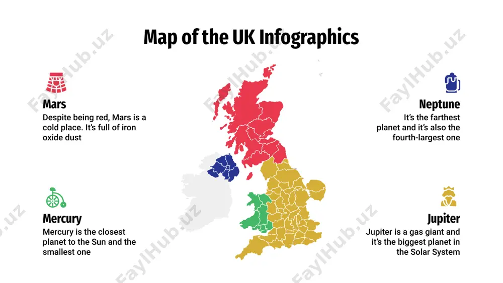 of the uk infographics earth earth is the third planet from the sun 01 neptune neptune is the farthest planet from the sun 02 mercury is the closest planet to the sun mercury 03 mars despite being red, mars is a cold place 04 map of the uk infographics it’s composed of hydrogen and helium saturn despite being red, mars is a cold place mars mercury is the closest planet to the sun mercury it’s the farthest planet from the sun neptune map of the uk infographics 19% 25% 35% 21% mercury is the closest planet to the sun and the smallest one venus has a beautiful name and it’s the second planet from the sun mars is actually a cold place. this planet is full of iron oxide dust jupiter is a gas giant and the biggest planet in the solar system map of the uk infographics 04 jupiter …