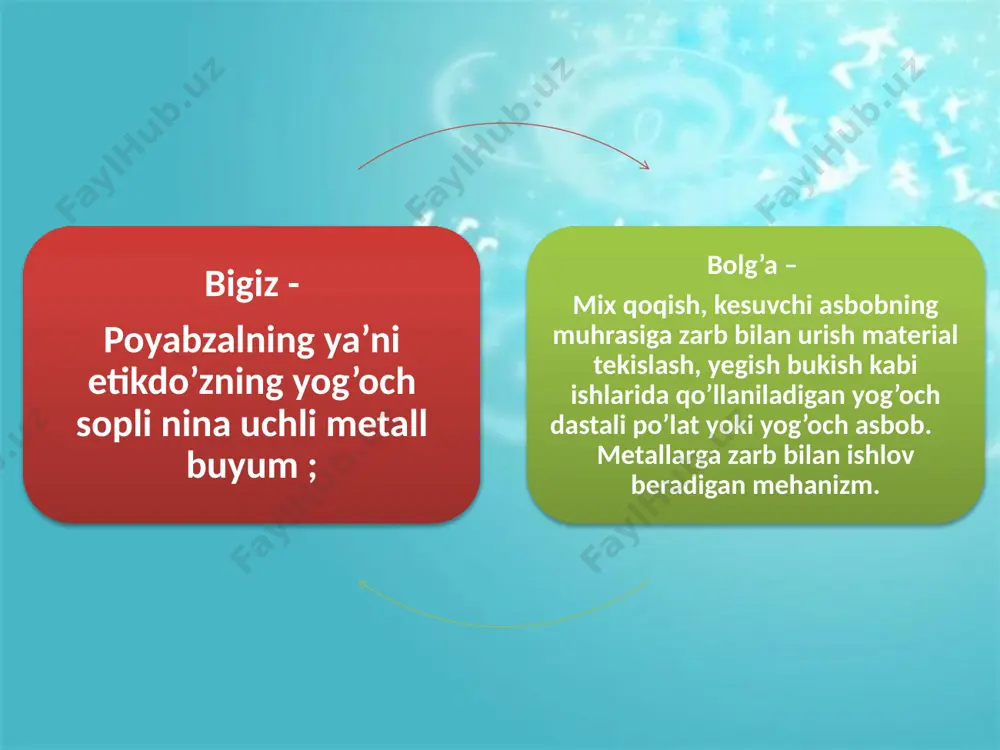 o’zbek tilining izohli lug’atida kasb – hunarga oid so’zlarning qo’llanilishi - Page 5