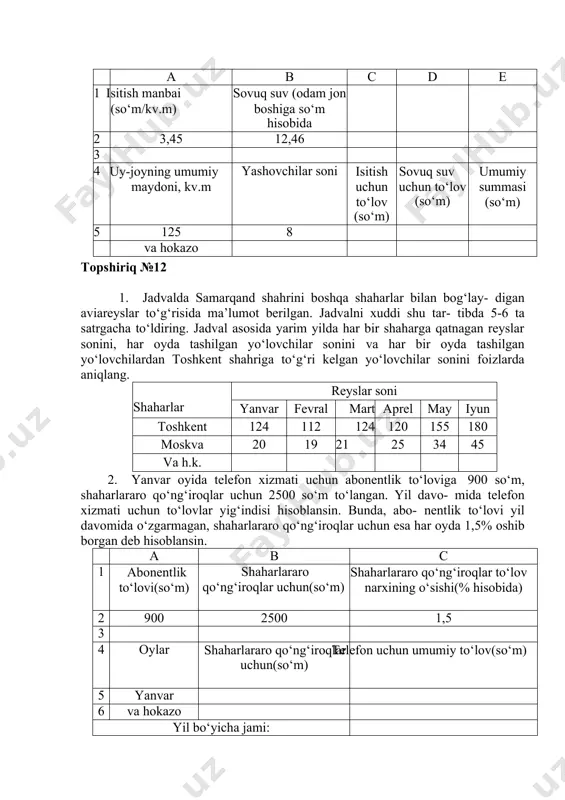 microsoft excel dasturida ma’lumotlarni ko’rish, qayta ishlash va umumlashtirish vositalari - Page 5