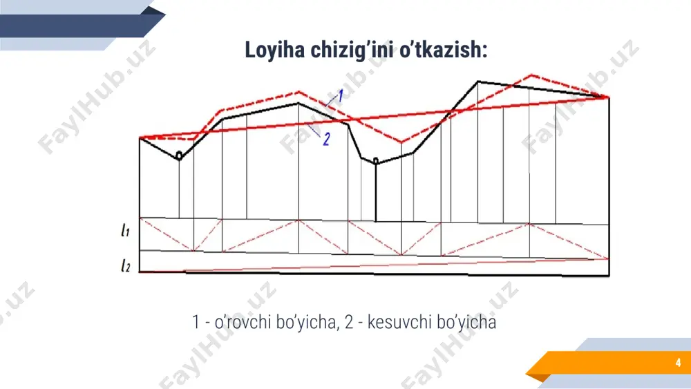 temir yo’llar bilan kesishish joylari, quvur va ko’prik ustidagi balandlik nuqtalari kiradi. ko‘tarmaning quvur yoki ko‘prik ustidagi eng kichik balandligi suvning quvurdan oqib o‘tish tartibiga bog‘liq bo‘ladi. sun’iy inshootlar yonidagi joylarda loyiha chizig’ining belgilarini tayinlash va chiziqni o’tkazish ancha murakkab ish. loyiha chizig’ining vaziyati ko’prikga yondosh ko’tarmalarni suv bosmasligini, shuningdek, baland suvlarni o’tkazish davrida inshootning xavfsiz ishlashini ta’minlash uchun suv sathidan ko’prik ravog’i tag qismining balandligini ta’minlab berishi zarur. 11 bo’ylama qiyalikda joylashgan ko’prik 12 vertikal egrilikda joylashgan ko’prik 13 vertikal egrilikda joylashgan ko’prik 14 quvurlar ustidan loyiha chizig’ini o’tkazishga misollar. suv quvurlardan bosimsiz oqib o‘tganda, hmin = ht + hy/t + δ suv quvurlardan yarim bosimli oqib o‘tganda, hmin = h + 1 bu yerda, ht = d -quvur diametri, m; hy/t - yo‘l to‘shamasining qalinligi, m. δ – quvur devorining qalinligi, m. h – quvur oldidagi suvning balandligi, m 15 quvurlar ustidan loyiha chizig’ini o’tkazishga misollar 16 avtomagistrallarni …