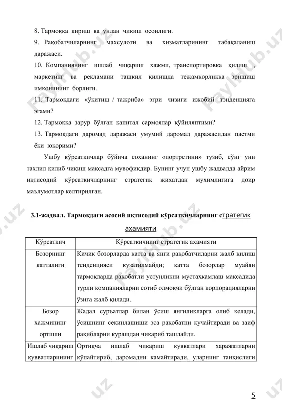 иши, хом ашё, материал ва таркибий қисмларни катта миқдорларда сотиб олишдаги чегирмалар, рекламага сарфланадиган харажатларнинг камайтирилиши ва хоказолар билан боғлиқдир. буларнинг барчаси ишлаб чиқаришни энди бошлаётган компаниялар учун катта қийинчиликлар туғдиради. портер назарияси буйича иккинчи рақобатчи куч тармоқда мавжуд булган компанияларнинг рақобатлашувидир. бу ерда ҳам учта омилнинг таъсирини курсатиб утиш мумкин: - тармоқдаги рақобатнинг структураси; - талабнинг шарт‑шароитлари; - тармоққа кириш тусиқларнинг баландлиги. 7-расм. портернинг «бешта куч» модели тармоқдаги рақобатнинг структураси тармоқдаги консолидация даражасига (унинг фрагментланганлиги, олигополия ёки монополия шароитлари мавжудлиги) боғлиқдир. фрагментланган тармоқда потенциал хатарлар қулай имкониятларга қараганда купроқ булади, чунки бундай тармоқларга кириб келиш нисбатан енгилдир. консолидацияланган тармоқларда одатда катта ва мустақил компаниялар фаолият курсатадилар. бинобарин, бир компаниянинг рақобатчилик фаолияти бошқа рақобатчиларнинг бозордаги улушига бевосита таъсир қилади, натижада улар тезда бунга жавобан харакат қилиб, рақобат кучаяди. бундай компанияларнинг нарх уруши олиб бориш имконияти рақобатнинг асосий хатарли кучидир. бундай холларда компаниялар сифатдаги устунликлар буйича рақобатлашишга интиладилар, яъни рақобатчилик уруши …