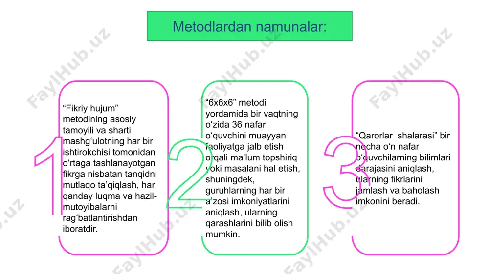 zamonaviy pedagogik mashg'ulotlar - Page 4