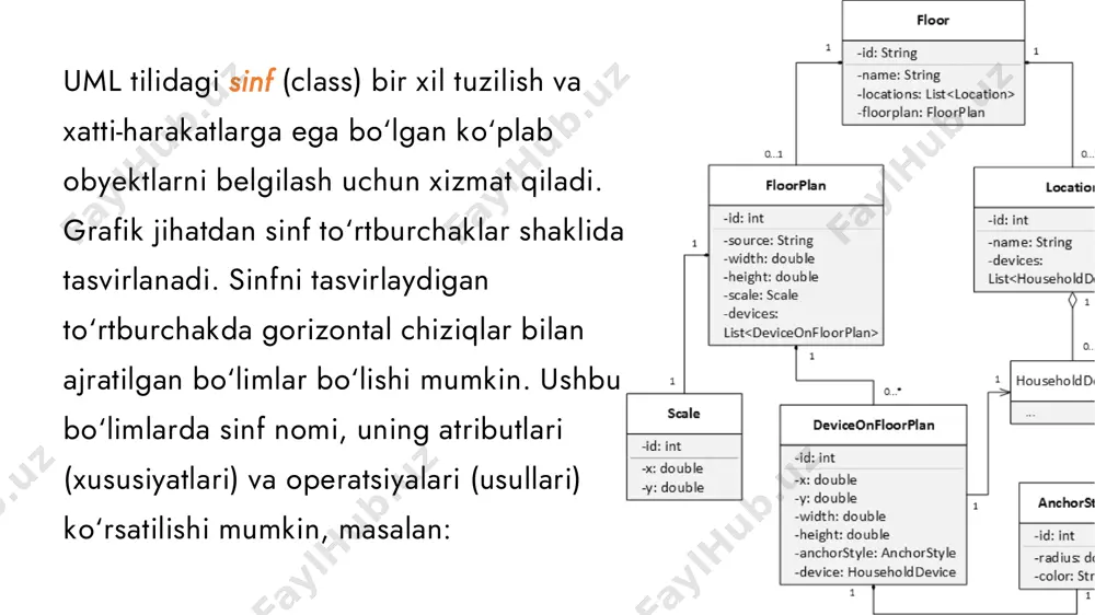 bo‘lgan boshqa model elementini o‘zgartirishni talab qilishi mumkin. sinf diagrammasida bog‘liqlik munosabati alohida sinflarni bir-biri bilan shunday bog‘laydiki, strelka mijoz sinfidan (bog‘liq sinf) mustaqil sinfga yoki manba sinfiga yo‘naltiriladi. assotsiatsiya munosabati sinflar o‘rtasida qandaydir munosabatlar mavjudligini ko‘rsatadi. ushbu munosabat qo‘shimcha belgilar, chiziq bilan belgilanadi. qo‘shimcha belgilar sifatida assotsiatsiya nomi, shuningdek, assotsiatsiya rol sinflarining nomlari va ko‘paytmasi ishlatilishi mumkin. tarkiblashtirish munosobati agregatsiya munosabatlarining mumkin bo‘lgan holatidir. ushbu munosabat yordamida ma’lum bir obyektning tarkibiy qismlari uning ichida bo‘lganida, «qism- butun» munosabat shakli ko‘rsatiladi. tarkibiy qismlarning o‘zaro bog‘liqligining o‘ziga xos xususiyati shundaki, qismlar butun qismdan ajralib turolmaydi. boshqacha qilib aytganda, agar butun narsa yo‘q qilinsa, uning barcha tarkibiy qismlari ham yo‘q qilinadi. umumlashtirish munosabati слайд 1 слайд 2 слайд 3 слайд 4 слайд 5 слайд 6 слайд 7 слайд 8 слайд 9 слайд 10 слайд 11 слайд 12 слайд 13 слайд 14 слайд 15 слайд 16 слайд 17