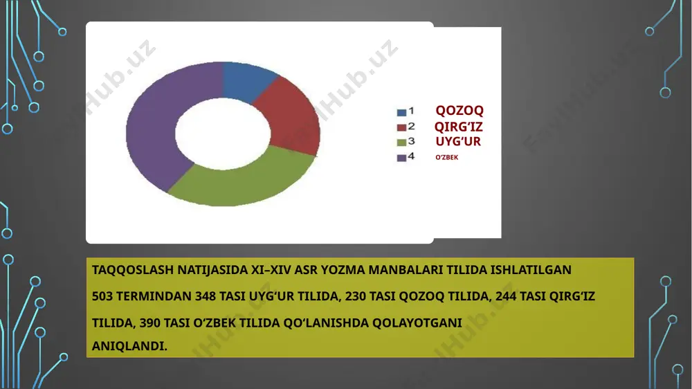 o‘zbek terminalogiyasi tizimi - Page 4