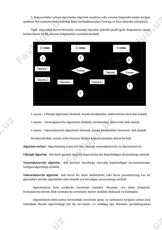 turning bitta funksiyani hisoblash-hisoblamasligini aniqlovchi algoritm qurish mumkin emas. 2. qandaydir dasturning o‘zi yozilgan matnga qo‘llanuvchan ekanligini aniqlovchi algoritm mavjud emas (o‘z-o‘ziga qo‘llanuvchanlik muammosi) algoritmik modellar va ularning berilishi algoritmik modellar sinflariga quyidagilarni kiritish mumkin: 1. hisoblash algoritmlari. bunda barcha berilganlar sonlar ko‘rinishida ifodalanib, ularni qayta ishlash jarayoni arifetik hisoblashlarga keltiriladi. bunday algoritmik modellar qandaydir sonli funksiya qiymatini hisoblab, elementar qadamlar esa arifmetik amallardan iborat bo‘ladi. qadamlar ketma-ketligi superpozitsiya va rekursiya usullari orqali aniqlanadi. 2. simvolli algoritmlar. bunda algoritm boshlang‘ich ma’luotlari simvollardan iborat bo‘lib, ushbu simvollarning konkret alfaviti va o‘rniga qo‘yishlar qoidasi (masalan, markovning noral algoritmi) beriladi. 3. bajaruvchilar uchun algoritmlar.algoritm mashina yoki avtomat bajarishi mukin bo‘lgan qoidalar (ko‘rsatmalar)ketma-ketligi bilan beriladi(masalan,tyuring va post abstrakt ashinalari). tipik algoritmik konstruksiyalar: mantiqiy (og‘zaki), jadvalli, grafil (graf, diagramma, rasm) lardan iborat bo‘lib, maxsus belgilashlar yordaida beriladi. 1 sxema – chiziqli algoritmni ifodalab, bunda hisoblashlar additiv(ketma-ket) deb ataladi. 2 sxema – tarmoqlanuvchi algoritmni ifodalab, hisoblashlar …