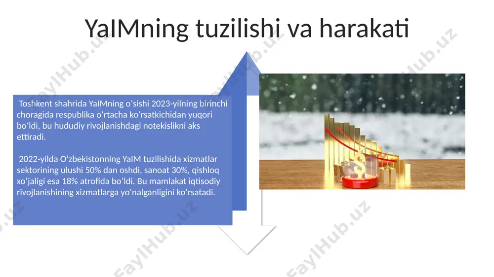 milliy mahsulotni tarkibi va harakati - Page 4