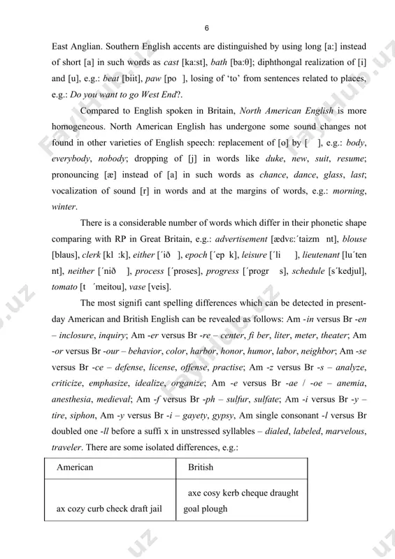 ticize, emphasize, idealize, organize; am -e versus br -ae / -oe – anemia, anesthesia, medieval; am -f versus br -ph – sulfur, sulfate; am -i versus br -y – tire, siphon, am -y versus br -i – gayety, gypsy, am single consonant -l versus br doubled one -ll before a suffi x in unstressed syllables – dialed, labeled, marvelous, traveler. there are some isolated differences, e.g.: american british ax cozy curb check draft jail plow refl ection axe cosy kerb cheque draught goal plough refl exion some compounds are spelled either with a hyphen or together in ame comparing with their british counterparts, e.g.: breakdown, am – break-down, br; weekend, am – weekend, br; grandcover, am – grand cover, br. north american lexicon has given english thousands of words, phrases, and new meanings. the process of coining new words started with borrowing names for unfamiliar fl ora, fauna, and topography …