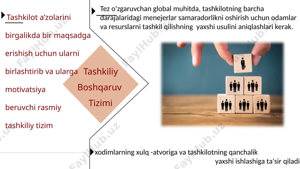 or a product team structure functional structure a function is a group of people, working together, who possess similar skills or use the same kind of knowledge, tools, or techniques to perform their jobs a functional structure is an organizational structure composed of all the departments that an organization requires to produce its goods or services. 13 functional structure advantages of grouping jobs according to function learn from observing one another and thus become more specialized and can perform at a higher level. easier for managers to monitor and evaluate their performance create the set of functions they need to scan and monitor the competitive environment and obtain information about the way it is changing several problems can make a functional structure less efficient and effective difficult to communicate and coordinate with one another when they are responsible for several different kinds of products functional managers may become so preoccupied …