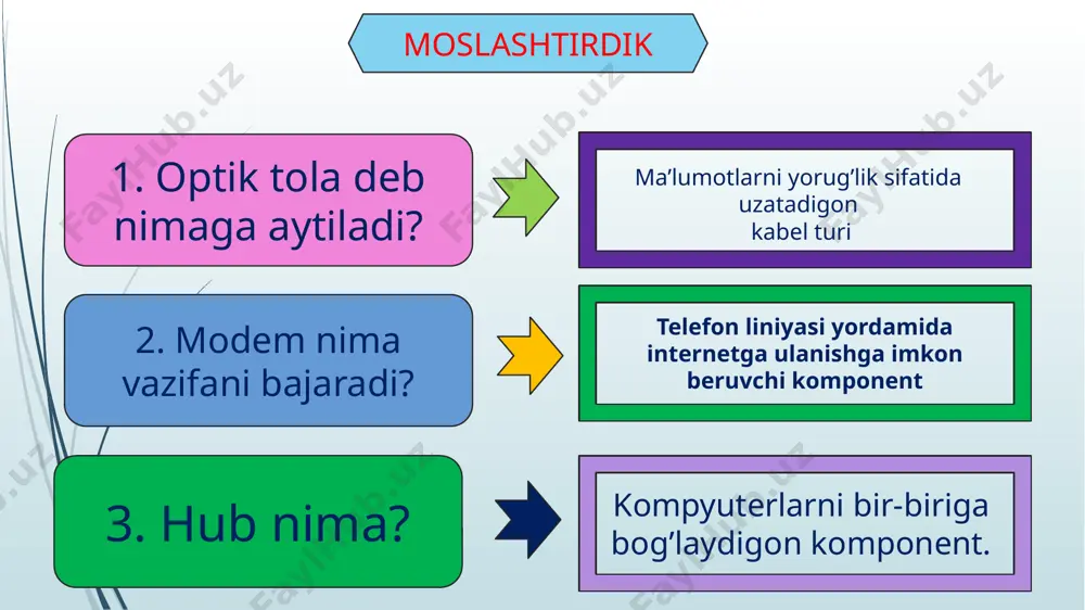 informatika o’qitish metodikasi - Page 4