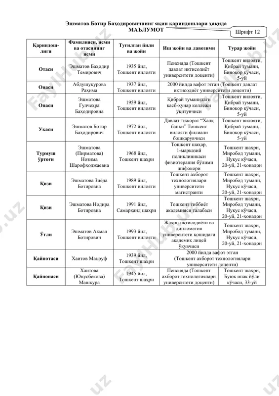 davlat organlariga yaidxpda shakllantirilgan hujjatlarni qabul qilishni rad etish qat’iyan man etiladi maʼlumot (pedagogikada) — shaxsning oʻqish-oʻrganish natijasida oʻzlashtirgan bilim koʻnikmalari hajmi, yoʻnalishi va darajasi. taʼlimtarbiya hamda mustaqil bilim olish jarayonida olinadi. m. insoning ongli faoliyati jarayonida oʻzlashtirib boriladi. ushbu jarayon bolaning fikrlash qobiliyati shakllanishidan boshlab dastlab oilada, soʻngra uzluksiz taʼlim tizimining turli bosqichlarida taʼlimtarbiya olish davomida amalga oshiriladi. uzluksiz taʼlim tizimining har bir bosqichida tegishli taʼlim standartlari hamda oʻquv das-turlari bilan belgilangan hajm va yoʻnalishdagi m. oʻzlashtirib boriladi. m.ni oʻzlashtirish jarayonini tashkil qilishning asosiy shakli taʼlim va tarbiya mashgulotlaridan iborat. bunda m. oluvchini talaba, oʻquvchi, shogird, bu jarayonga rahbarlik qiluvchilarni oʻqituvchi, murabbiy, ustoz deb nomlanadi. m. olish manbai darslik, qoʻllanma, qoʻshimcha adabiyotlar, atrof muhitdagi narsa va voqea-hodisalar, m. olish vositasi oʻquv qurollari hamda mantiqiy tafakkur jarayonidan iborat. m. oila, bogʻcha, maktab, akademik litsey yoki kasbhunar kolleji, oliy oʻquv yurti, maktabdan tashqari taʼlim muassasalari, oliy oʻquv yurtidan keyingi taʼlim shakllari …