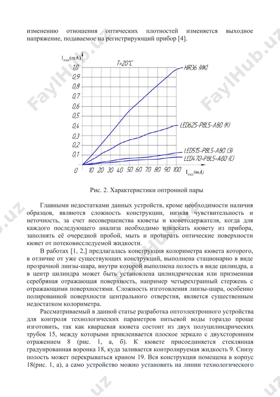 метод измерения светопоглощения, при этом необходимо иметь образцовые средства, в качестве которых могут быть светофильтры из цветных стекол или подобранные по равноценнойспектральной характеристике жидкости. отношение оптической плотности контролируемого продукта к оптической плотности образцового средства и измеряют при помощи оптической системы с электрической компенсацией. пропорционально изменению отношения оптических плотностей изменяется выходное напряжение, подаваемое на регистрирующий прибор [4]. рис. 2. характеристики оптронной пары главными недостатками данных устройств, кроме необходимости наличия образцов, являются сложность конструкции, низкая чувствительность и неточность, за счет несовершенства кюветы и кюветодержателя, когда для каждого последующего анализа необходимо извлекать кювету из прибора, заполнять её очередной пробой, мыть и протирать оптические поверхности кювет от потековисследуемой жидкости. в работах [1, 2,] предлагалась конструкция колориметра кювета которого, в отличие от уже существующих конструкций, выполнена стационарно в виде прозрачной линзы-шара, внутри которой выполнена полость в виде цилиндра, а в центр цилиндра может быть установлена цилиндрическая или призменная серебряная отражающая поверхность, например четырехгранный стержень с …