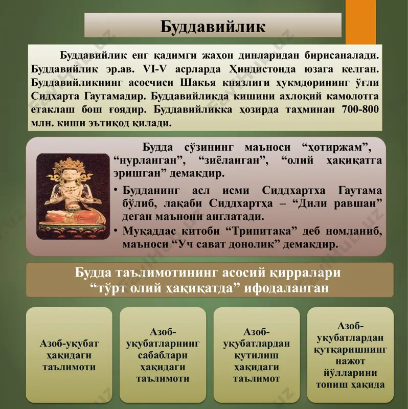 сўз юритилган тўрт ҳақиқатни билиш ва унга ишониш; 2. тўғри ният қилиш – дунёвий лаззат-ҳаловатлардан халос бўлишга, кераксиз фикрлар ва бошқаларга зарар етказиб қўйишдан сақланишга интилиш; 3. ўзини тўғри тутиш – ўзиники бўлмаган нарсага кўз олайтирмаслик, ортиқча ҳиссиётга берилмаслик; 4. тўғри англаш – ўз танаси ва руҳига ўзини йўқотиб қўймайдиган даражада назоратда бўлиш ҳамда бунда эҳтирослар ва изтиробларга чек қўйиш; 5. тўғри ҳаракат қилиш – ўзидаги ёмон туйғуларни жиловлаш ҳамда эзгу туйғулар ва ҳаракатларни ривожлантириш; 6. тўғри ҳаёт кечириш – номаъқул ҳаёт тарзидан сақланиш; 7. тўғри фикр юритиш – камолотнинг тўрт босқичини кетма-кет босиб ўтиш; 8. тўғри гапириш – ёлғондан, туҳматдан, ҳақоратдан ва бефойда гаплардан сақланиш. марказий осиёда буддизм хитой, корея, япония ва бошқа шарқ мамлакатларига ўрта осиё орқали кириб борган. эр. ав. i минг йиллик охирларида ўрта осиё ҳамда олд осиёни ўз ичига олган кушон империясига кириб келган. ўратепа, далварзинтепа, қува, зартепа, қоровултепа, айритом мавзеларида археологик қазилма ишлари натижасида …