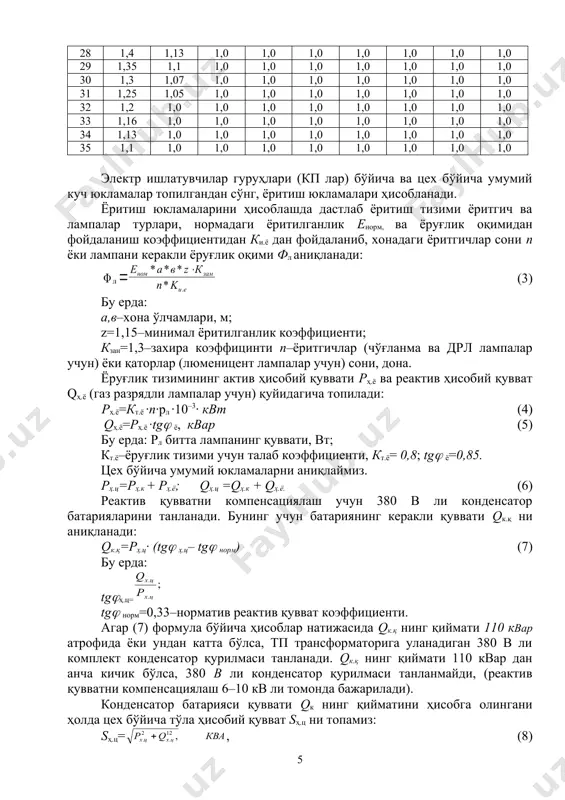 1,0 1,0 1,0 1,0 26 1,51 1,21 1,05 1,0 1,0 1,0 1,0 1,0 1,0 27 1,44 1,16 1,10 1,0 1,0 1,0 1,0 1,0 1,0 28 1,4 1,13 1,0 1,0 1,0 1,0 1,0 1,0 1,0 29 1,35 1,1 1,0 1,0 1,0 1,0 1,0 1,0 1,0 30 1,3 1,07 1,0 1,0 1,0 1,0 1,0 1,0 1,0 31 1,25 1,05 1,0 1,0 1,0 1,0 1,0 1,0 1,0 32 1,2 1,0 1,0 1,0 1,0 1,0 1,0 1,0 1,0 33 1,16 1,0 1,0 1,0 1,0 1,0 1,0 1,0 1,0 34 1,13 1,0 1,0 1,0 1,0 1,0 1,0 1,0 1,0 35 1,1 1,0 1,0 1,0 1,0 1,0 1,0 1,0 1,0 электр ишлатувчилар гуруҳлари (кп лар) бўйича ва цех бўйича умумий куч юкламалар топилгандан сўнг, ёритиш юкламалари ҳисобланади. ёритиш юкламаларини ҳисоблашда дастлаб ёритиш тизими ёритгич ва лампалар турлари, нормадаги ёритилганлик енорм, ва ёруғлик оқимидан фойдаланиш коэффициентидан ки.ё дан фойдаланиб, хонадаги ёритгичлар сони n ёки лампани керакли ёруғлик …