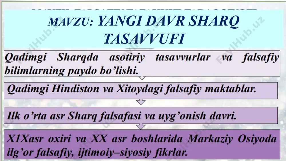 yangi davr sharq tasavvufi - Page 2