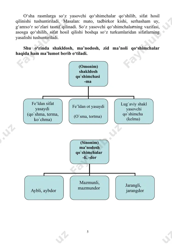 6-sinf sifat yasalishi - Page 5