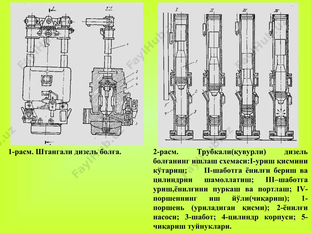 қозиқ қоқадиган машиналар. қозиқ ва шпунтлар - Page 4