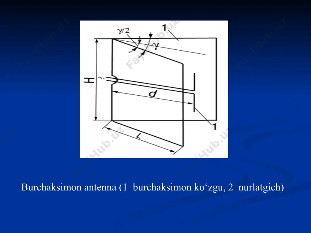 es from vapro to liquid water or ice. latent hear is an important source of atmospheric energy especially for thunderstorms and hurricanes. also is one of our greenhouse gases – absorbs a portion of the earth’s outgoing radiant energy thus playing big role in the earth’s energy balance nazorat savollari 1. burchaksimon antenna o‘zining nimasi bilan ajralib turadi? 2. yer yuzasi bo‘ylab teleeshittirish uzatish antennalari qaerda o‘rnatiladi? 3. qanday reflektor o‘zida vertikal tekislikda antenna tekisligiga nisbatan simmetrik ajratilgan ikkita tebratgichni ifoda etadi? 4. televizion signalning bir qismi taqsimlovchi qutidan abonent liniya nechiga taqsimlanadi? * aerosols are beneficial…act as surfaces on which water vapor condenses to form clouds…hygroscopic nuclei pollutants are nuisances and health hazards….acid rain results from pollutants and can kill our pines, turn our lakes acidic and can even corrode metal surfaces.