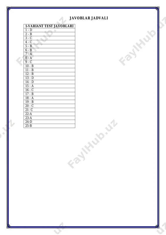 17 - b 18 - a 19 - b 20 - c 21-a 22-a 23-a 24-b 25-a javoblar jadvali javoblar jadvali (1)