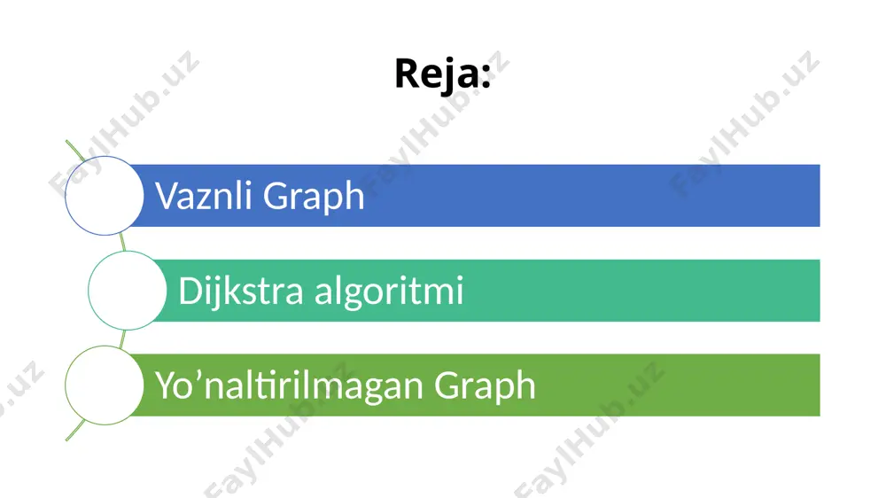grafda otish algoritmlari - Page 2