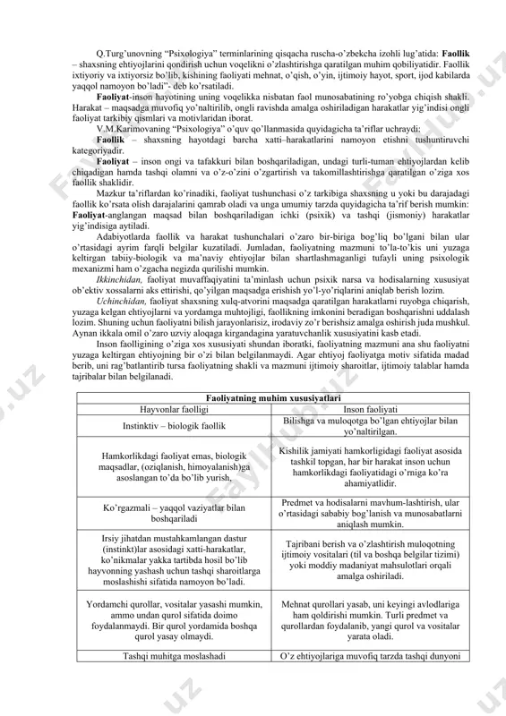 yat”, “faollik”, “xatti-harakat” tushunchalarining mazmun mohiyatini anglab olish lozim. shunga ko’ra adabiyotlarda mazkur tushunchalarga berilgan ta’riflarga asosiy e’tiborni qaratish lozim. a.v.petrovskiy tahriri ostida chiqqan “umumiy psixologiya” darsligida: “faoliyat – kishining anglangan maqsad bilan boshqarilib turiladigan ichki (psixik) va tashqi (jismoniy) faolligidir” –deb ta’riflanadi. m.g.davletshin muallifligida chop etilgan “psixologiya” qisqacha izohli lug’atida: “faollik – tirik materiyaning umumiy xususiyati, tevarak atrofdagi muhit bilan o’zaro ta’sirida namoyon bo’ladi. psixik faollik bu o’zaro ta’sir shu asosda faollik ko’rsatish bilan tavsiflanadi”-deya ta’riflangan. faoliyat – insoniyatga xos ong bilan boshqariladigan ehtiyojlar tufayli, paydo bo’ladigan va tashqi olam bilan kishining o’z–o’zini bilishga, uni qayta qurishga yo’naltirilgan faolligidir. harakat – maqsadga muvofiq yo’naltirilib, ongli ravishda amalga oshiriladigan harakatlar yig’indisi. harakat ongli faoliyatlarning tarkibiy qismlari va motivlaridan biridir. q.turg’unovning “psixologiya” terminlarining qisqacha ruscha-o’zbekcha izohli lug’atida: faollik – shaxsning ehtiyojlarini qondirish uchun voqelikni o’zlashtirishga qaratilgan muhim qobiliyatidir. faollik ixtiyoriy va ixtiyorsiz bo’lib, kishining faoliyati mehnat, o’qish, o’yin, ijtimoiy hayot, sport, …