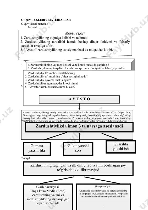moti xususida gapiring ? 2. zardushtiylikning tarqalishi hamda boshqa dinlar ilohiyoti va falsafiy qarashlar rivojiga ta'siri xususida gapiring. 3. "avesto" kitobi xususida nima bilasiz? 1.3. o‘z-o‘zini nazorat qilish uchun materiallar 1. zardushtiylik ta'limotini izohlab bering. 2. zardushtiylik ta'limotining o'ziga xosligi nimada? 3. zardushtiylik qayerda shakllangan? 4. zardushtiylikning muqaddas kitobi nima? 5. "avesto" kitobi xususida nima bilasiz? 5-slayd a v e s t o avesto zardushtiylikning asosiy manbasi va muqaddas kitobi hisoblanadi. avesto o'rta osiyo, eron, ozarbayjon xalqlarining islomgacha davrdagi ijtimoiy-iqtisodiy hayoti, diniy qarashlari, olam to'g'risidagi tasavvurlari, urf-odatlari, ma'naviy madaniyatini o'rganishda muhim va yagona manbadir. uning tarkibidagi materiallar kariyb 2 ming yil davomida vujudga kelib, avloddan-avlodga og'zaki ravishda ko'chib borgan 6-slayd zardushtiylikda imon 3 ta narsaga asoslanadi gumata yaxshi fikr gukta yaxshi so'z gvarshta yaxshi ish 7-slayd zardushtning tug'ilgan va ilk diniy faoliyatini boshlagan joy to'g'risida ikki fikr mavjud sharq nazariyasi. unga ko'ra zardusht vatani va zardushtiylikning ilk tarqalgan joyi xorazm …