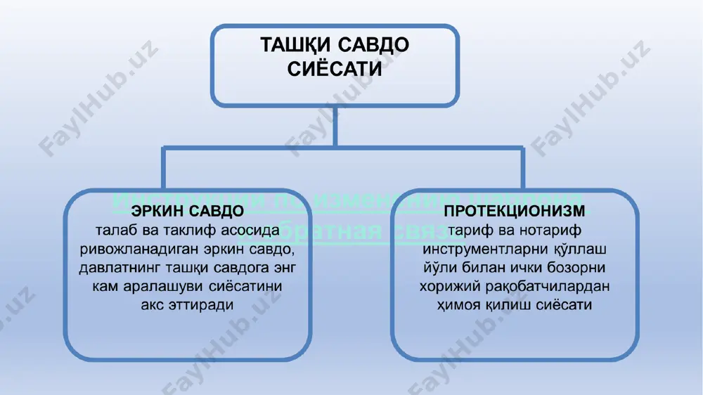 раф этиш; жаҳон савдосида барча турдаги чекловларни бекор қилиш; реал даромадлар ва талабни ошириш, хом ашёдан фойдаланишни яхшилаш, ишлаб чиқариш ва товар айирбошлашни ривожлантириш. гаттнинг функциялари давлат савдо сиёсатига жаҳон савдоси қоидаларини ишлаб чиқиш орқали таъсир ўтказиш; савдо муносабатларини эркинлаштириш ва музокаралар учун форум яратиш; савдо бўйича низоларни тартибга солиш. жстнинг вазифалари товарлар ва хизматлар савдоси ҳажмини ошириш; жаҳон савдосида тариф ва нотариф чекловларни қисқартириш; мумкин қадар қулайлик яратиш принципи асосида фаолият олиб бориш. 9 гатт/жст доирасида амалга оширилган раундлар эволюцияси 10 жст ўз фаолиятини қуйидаги тамойиллар асосида олиб боради: мумкин қадар қулайлик бериш режими – аъзо мамлакатларнинг ҳар бири бошқа аъзоларга нисбатан савдо шериклари сифатида тенг шароитларни қўллайди. камситишсиз савдо – мамлакат савдо шериклари, хорижий товар­лар ва хизматлар савдоси соҳасида шахслар ўртасида дискриминация ўтказмаслиги керак; савдо тўсиқларини бартараф этиш – музокаралар ўтказиш орқали мавжуд савдо тўсиқларини аста-секин бартараф этиш; башорат этиладиган савдо – хорижий инвесторлар, компания ва ҳукуматлар савдо …