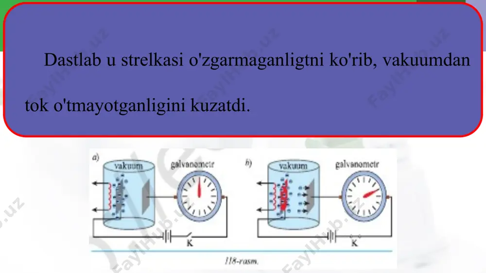 vakuumda elektr toki 8 - sinf - Page 4