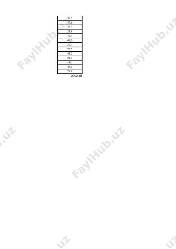 yillik havo harorati . urganch shahrining yillik xavo xarorati xorazm sutkalik xavo xarorati yanvar fevral mart aprel may iyun iyul avgust sentabr oktabr noyabr dekabr -1.7 -0.8 6.7 15.4 21.7 26.8 28.3 26.3 19.600000000000001 12.4 5 -0.6 2-jadval.ko’chaning 0,00 kmdan –0,952 kmgacha bo’lgan oraliq(1-uchastka) uchun texnik-iqtisodiy ko‘rsatgichlari. № ko‘rsatkichlar qiymati o‘lchov birligi 1 ko‘chalar toifasi tartibga solinadigan harakat 2 harakat yo‘lagining eni, m 3.75 m 3 harakat yo‘lagining soni 4 ta 4 qizil chiziqlar orasidagi masofa, m 34 m 5 yo‘l o‘qi bo‘ylab to‘siqlar o‘rnatilmaganda markaziy ajratuvchi tasmaning kengligi 0.5 m 6 yo‘l poyining kengligi 30 m 7 rejadagi egrilik radiuslari 400 m 8 bo‘ylama nishablik 5 ‰ 9 ko’ndalang nishablik 20-30 ‰ 10 harakat jadaligi 39938 dona/sut 3-rasm. ko’chaning 1-uchastkasi uchun ko’ndalang kesimi 2- uchastka uchun texnik ko’rsatkichlari. yo‘l toifasining asosiy parametrlari shnq 2.07.01-03 ga asosan aniqladim. № ko‘rsatkichlar qiymati o‘lchov birligi 1 ko‘chalar toifasi tartibga solinadigan harakat 2 …