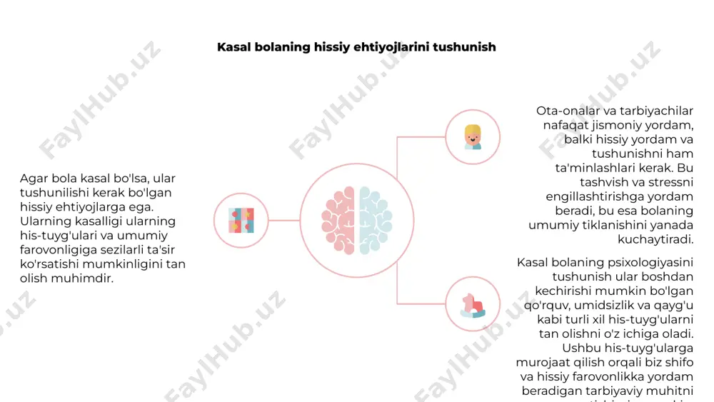 bemor bola psixologiyasi - Page 4