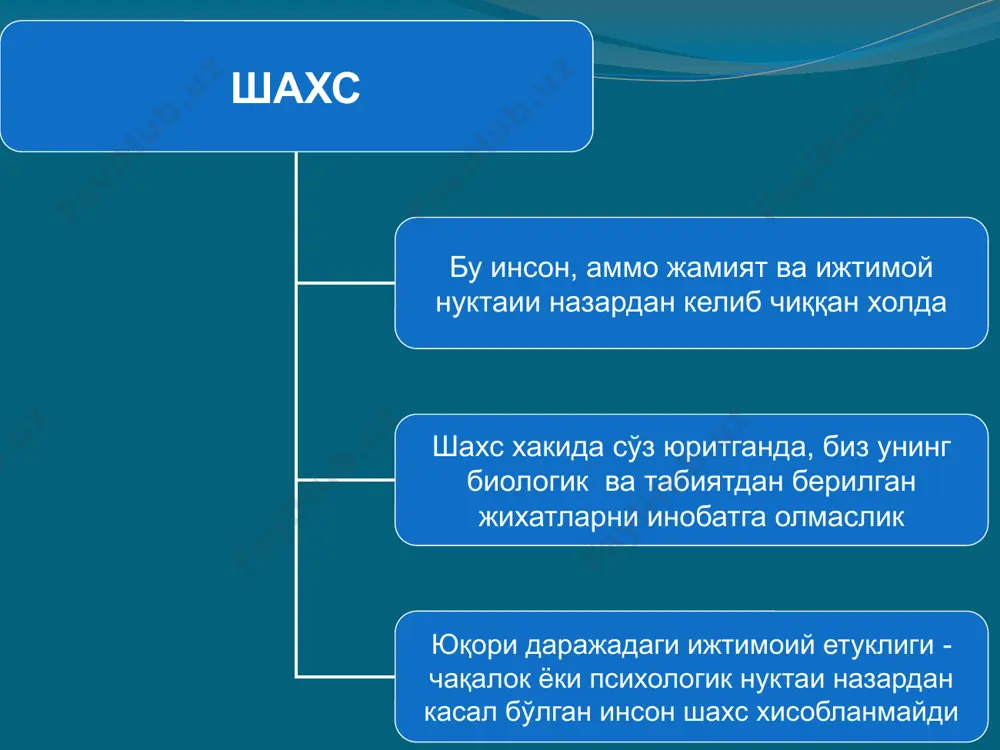 направленному на самого себя. 20 эътиборингиз учун раҳмат! 21 image2.png image3.jpeg image4.jpeg image5.jpeg image6.jpeg image7.jpeg image8.jpeg image9.jpeg image10.jpeg image11.jpeg image12.jpeg image13.jpeg image14.jpeg image15.jpeg