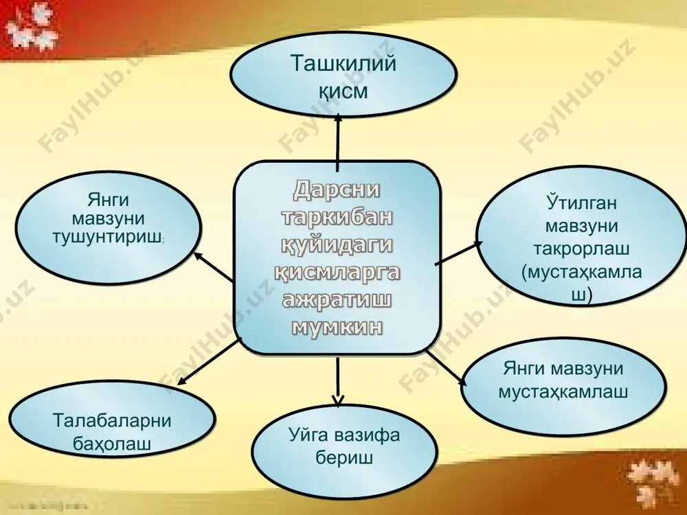 дермотоглифика усули - Page 5