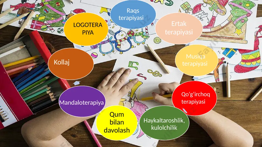 iyasining asosi sifatida l.s. vigotskiy, d. b elkonin asarlari, b.bettelxaymning tadqiqotlari va tajribasi, r. gardnerning hikoya terapiyasi, e.fromm,e. bernning asarlari, k.g. yung g'oyalari keltiriladi. ertak terapiyasining tarixi amaliy psixologiya maktabi sifatida o'z mazmunida san'at, fantaziya elementlarini va inson bilan o'zaro munosabatlarning madaniy kontekstining o'ziga xos xususiyatlarini birlashtirgan holda xx asrning 90-yillaridan boshlanishi kerak. biroq, agar biz buni shaxsga faol ta'sir qilish usuli sifatida qarasak, uning tarixi ancha qadimiy ildizlarga ega bo'ladi. o.i.kayashevaertak terapiyasi tarixidagi to'rtta asosiy bosqichni usul sifatida aniqladi: og'zaki xalq ijodiyoti bosqichi; ertak va miflarni yig`ish va tadqiq qilish bosqichi; psixotexnika sifatida ertak terapiyasidan foydalanish bosqichi; murakkab ertak terapiyasi bosqichi. 7. psixodramma. psixodrama 30-yillarda sotsiometriyaning asoschisi hamda bazi psixologlarning fikricha, guruhiy psixoterapiyaning umumiy rivojiga xissa qo‘shgan, avstriyalik psixiatr ya.l.moreno (1889-1974) tomonidan ishlab chiqilgan. mijozlar uchun og‘riqli va muammoli bo‘lgan vaziyatlar sahnalashtiriladi. qatnashchilar bu vaziyatlarda o‘zining yoki boshqa kimsaning rolini ijro etadilar. baʼzida sahnalashtirilgan muammoli vaziyatni tomoshabin sifatida kuzatadilar. …