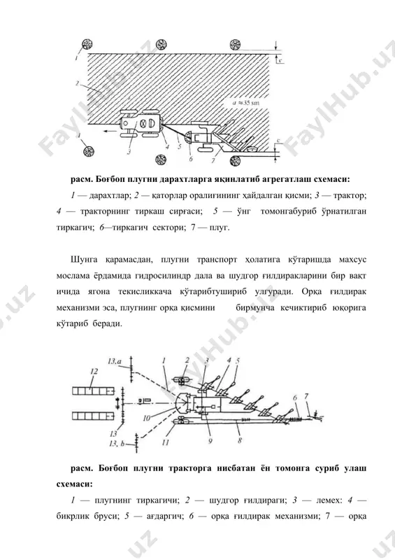 монга суриб қўйиб ишлатиш керак бўлади. агар 11-расмдагидек, плугни тракторга нисбатан чап томонга суриш керак бўлса, плуг тиркагичини сектордаги легишли тешикка қотириб, уни ўнг томонга буриб қўйиш керак. тиркагичнинг учини тракторнинг тиркаш сирғасининг 13, а чап четидаги тешикка уланади (12-расм). адабиётлар: 1. шоумарова м., абдиллаев т. қишлоқ хўжалиги машиналари. тошкент, «ўқитувчи», 2002. 2. зуев в., абдиллаев а. сабзавот экинлари ва уларни етиштириш технологияси. тошкент, «ўзбекистон», 1997. 3. ф.е.аниферов., л.и.ерошенко., и.з.теплинский. машины для садаводства. агропромиздат, 1990. 4. каримов и.а. асарлари. 5. ўзбекистон республикасининг тегишли қонунлари. 6. аниферов ф.машины для садоводства. ленинград. 7. «агропромиздат», 1996. 8. хмелёв п. механизация работ в виноградарстве. москва, 9. «агропромиздат», 1991. 10. илмий монографиялар, мақолалар, диссертациялар. 11. қишлоқ хўжалиги машиналари. дарслик. www.дит сентр.уз. 12. суғоришни механизациялаш. www.нетафим.ру. 13. плодоводство и виноградарство. ҳттп:/www.бфпуис.ру.