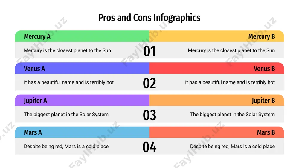 est planet to the sun mercury mercury is the closest planet to the sun saturn it’s composed of hydrogen and helium saturn it’s composed of hydrogen and helium jupiter it’s a gas giant and the biggest planet jupiter it’s a gas giant and the biggest planet pros and cons infographics mercury it’s the closest planet to the sun saturn saturn is a gas giant and has rings jupiter it’s the biggest planet of them all mercury it’s the closest planet to the sun saturn saturn is a gas giant and has rings jupiter it’s the biggest planet of them all pros cons pros and cons infographics pros and cons infographics cons pros mercury it’s the closest planet to the sun saturn saturn is a gas giant and has rings mars despite being red, it’s a cold place mars despite being red, it’s a cold place saturn saturn is a gas …