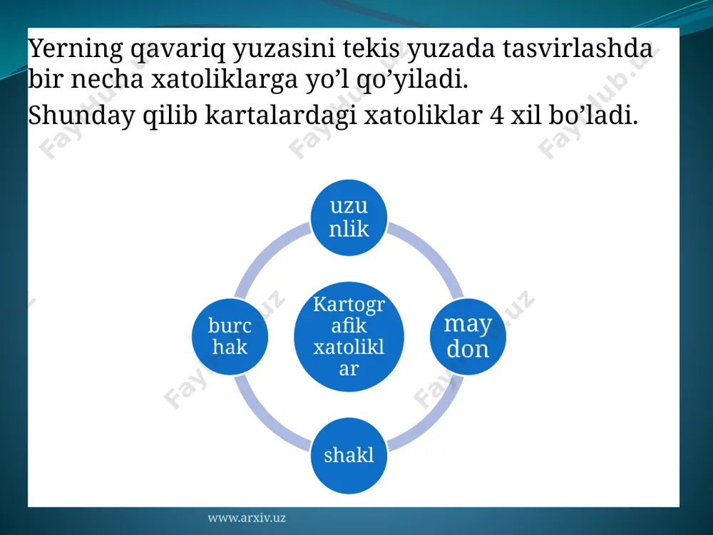 blar uchun b) ko’ndalang azimutal-ekvator uchun v) qiyshiq azimutal-o’rta kengliklar uchun www.arxiv.uz www.arxiv.uz www.arxiv.uz dunyo kartalarini tuzishda asosan slindrik vapsevdo slindrik proeksiyalardan foydalaniladi. o’zbekiston hududi viloyatlar iqtisodiy va tabiiy geografik rayonlar hamda boshqa mamlakatlarning ham kartalari to’g’ri konusli proeksiyalardan foydalanib tayyorlanadi. www.arxiv.uz foydalanilgan adabiyotlar 1.kartografiya t. mirzaliyev toshkent universitet 2002 2.”tografiya asoslari va kartografiya” dan labaratoriya ishlanmasi. m.asamov toshkent 1985-yil 3. www.ziyonet.uz 4.www.wikipedia.org 5.geodeziya. t. qo’ziboyev www.arxiv.uz image3.png image4.jpeg image5.png image6.jpeg image7.jpeg image8.wmf oleobject1.bin image9.wmf oleobject2.bin image10.wmf image11.wmf oleobject3.bin oleobject4.bin image12.jpeg