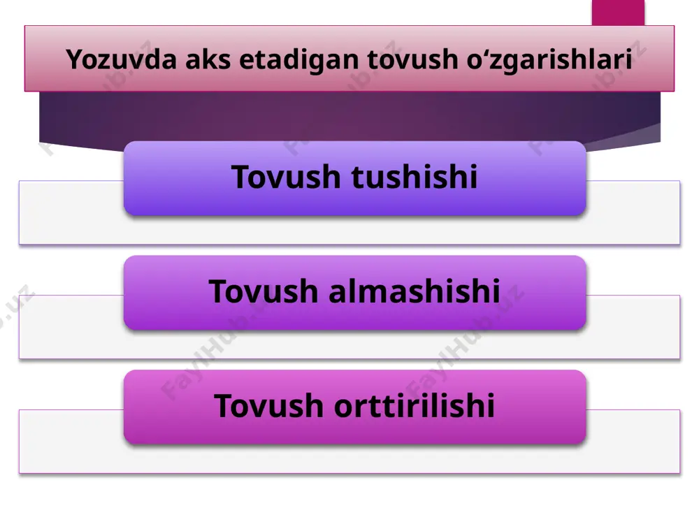 siga uchragan so‘zlarning tagiga chizing. 1. yig‘lab-yig‘lab marza (ariq sirti, pushta, egat), olsang, o‘ynab-o‘ynab sug‘orasan. 2. ishlaganning og‘zi oshga tegar, ishlamaganning boshi – toshga. 3. tuyaga yantoq kerak bo‘lsa, bo‘ynini cho‘zar. 4. berarman (beruvchi)ga beshov ko‘p, olarman (oluvchi)ga oltov oz. 5. ko‘ngli ochiqning qo‘li ochiq, qo‘li ochiqning – yo‘li. 87-mashq. quyidagi so‘zlarga –im egalik qo‘shimchasini qo‘shib ko‘chiring. tovush o‘zgarishlariga diqqat qiling. ko‘ngil, og‘iz, zahar, qorin, bo‘yin, qo‘ziqorin, bek, yuk, chok, idrok, ishtirok, ittifoq, huquq, peshtoq, ravnaq, axloq. 88-mashq. uyga vazifa. quyidagi so‘zlarni ikki ustunga ajratib yozing. e’tiboringiz uchun rahmat! foydalanilgan adabiyot: n. mahmudov, a. sobirov, sh. sattorov, sh. toshmirzayeva, d. mannopova. ona tili. umumiy o‘rta ta’lim maktablarining 5-sinfi uchun darslik. g‘afur g‘ulom nomidagi nashriyot-matbaa ijodiy uyi. toshkent– 2020 ushbu taqdimot slaydi mahsulotidir. diqqat! ushbu mahsulotni tijoriy maqsadda ko‘paytirish javobgarlikka sabab bo‘ladi! image3.jpeg image4.png image8.png image28.png image29.png image30.png image17.png image31.png image32.jpg image20.png image5.jpeg image12.png image13.png image15.png image18.png /docprops/thumbnail.jpeg